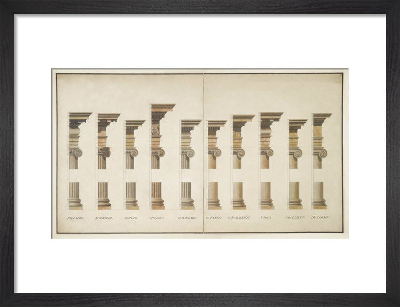 Variations on the Ionic Order