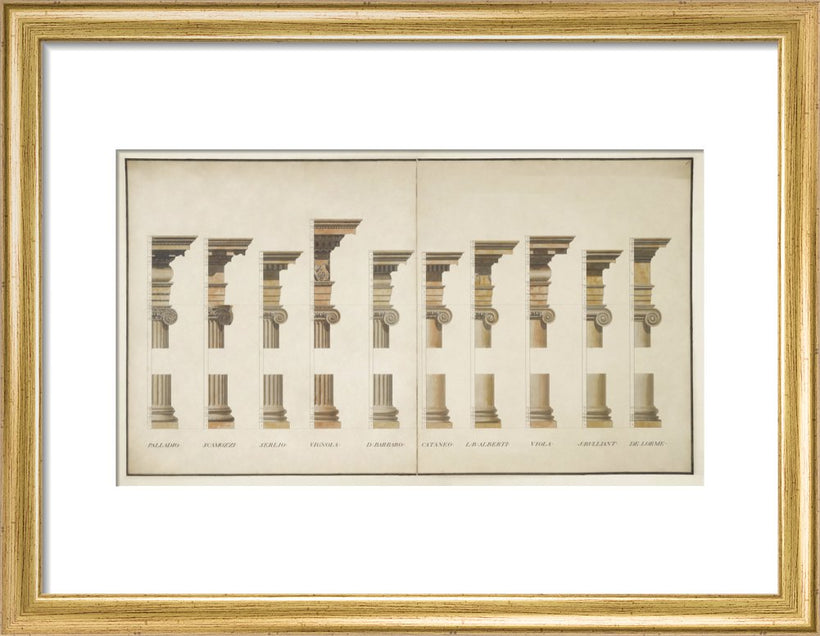 Variations on the Ionic Order