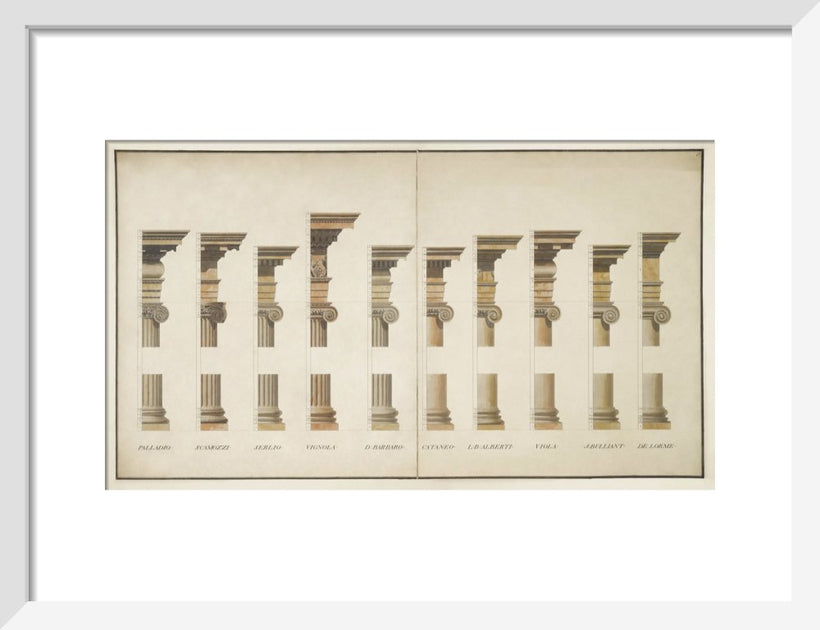 Variations on the Ionic Order