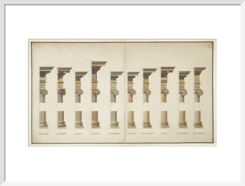 Variations on the Ionic Order