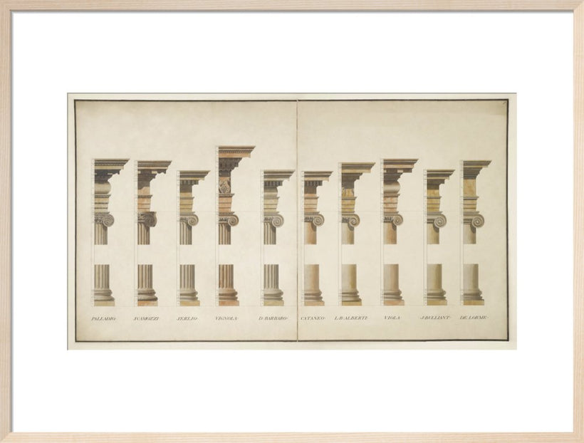 Variations on the Ionic Order