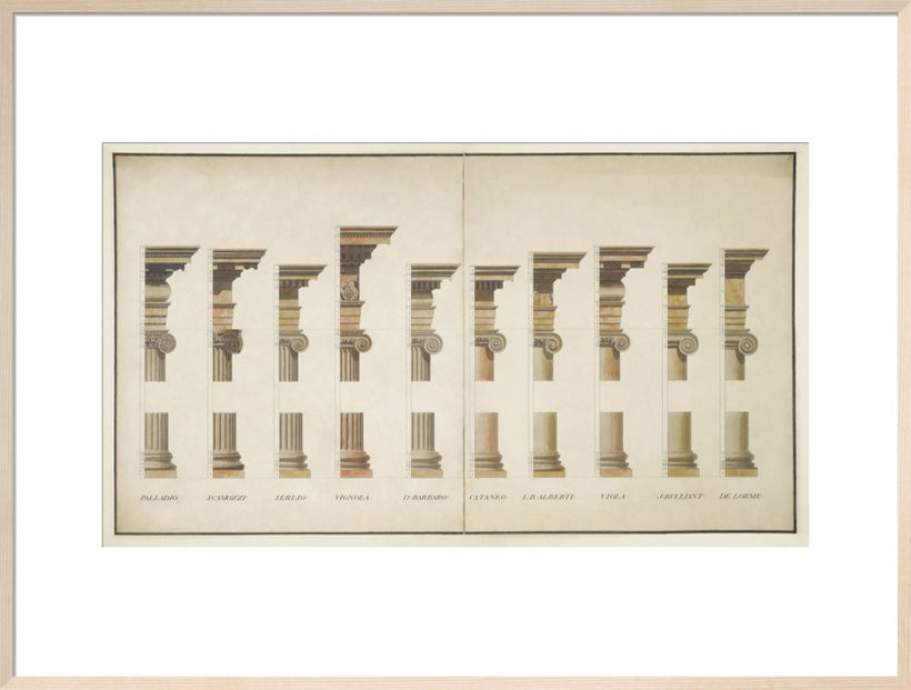 Variations on the Ionic Order