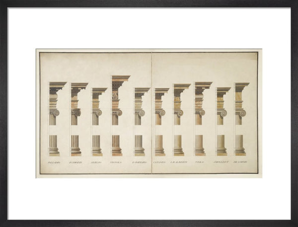 Variations on the Ionic Order