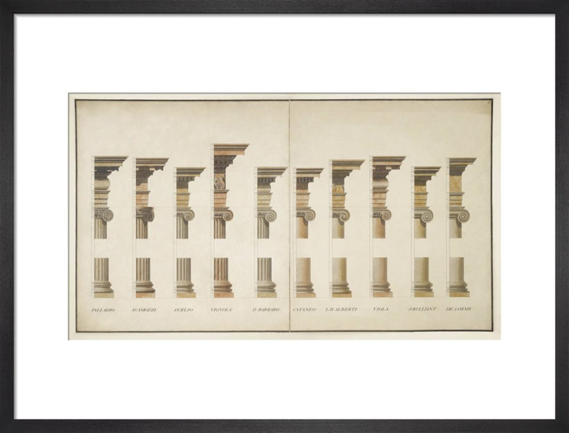 Variations on the Ionic Order