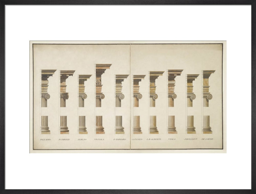 Variations on the Ionic Order