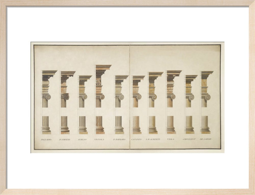 Variations on the Ionic Order