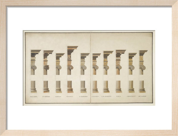 Variations on the Ionic Order