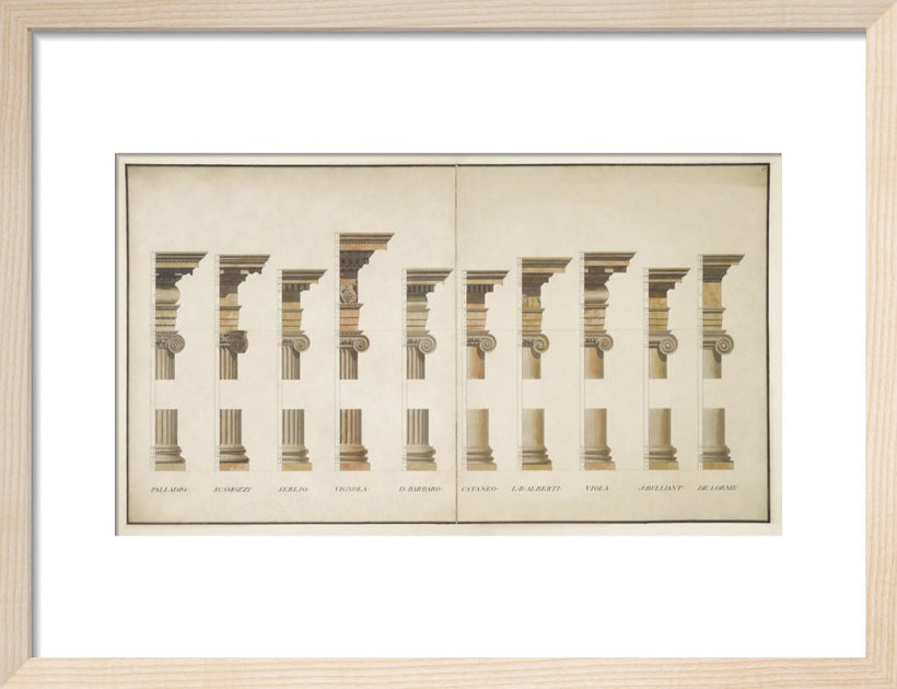 Variations on the Ionic Order