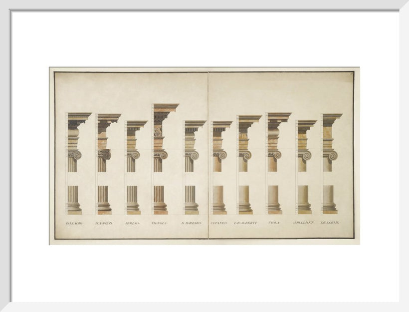 Variations on the Ionic Order