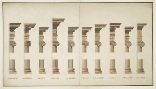 Variations on the Ionic Order