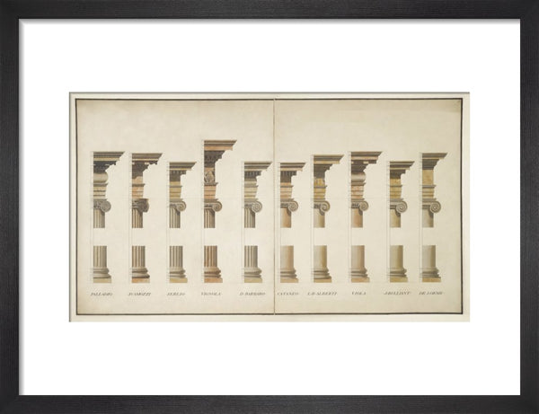 Variations on the Ionic Order