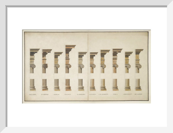 Variations on the Ionic Order