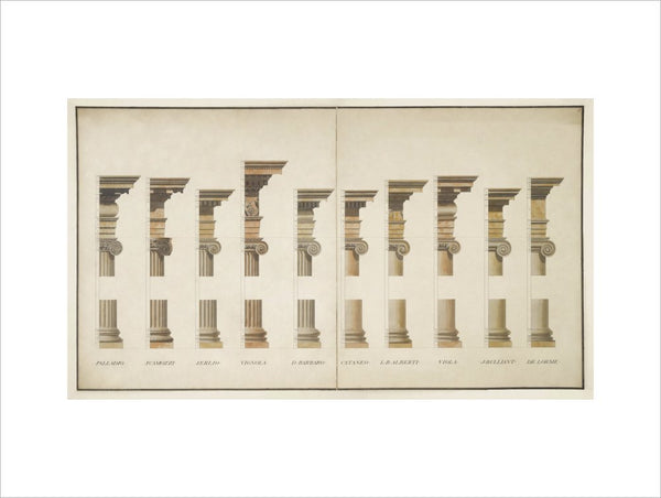 Variations on the Ionic Order