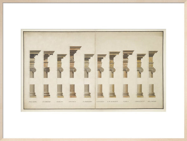 Variations on the Ionic Order