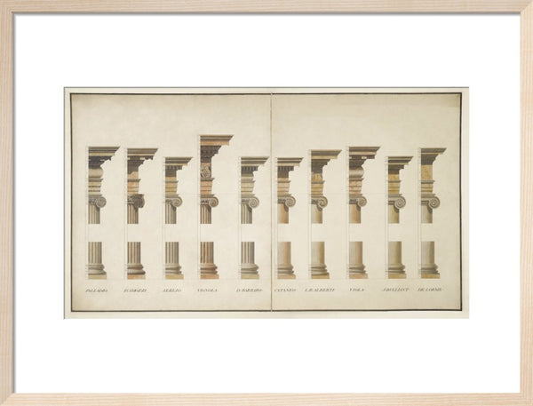 Variations on the Ionic Order