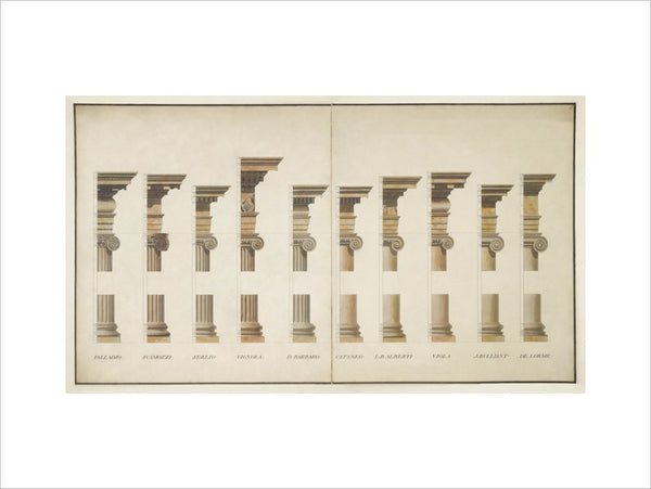 Variations on the Ionic Order