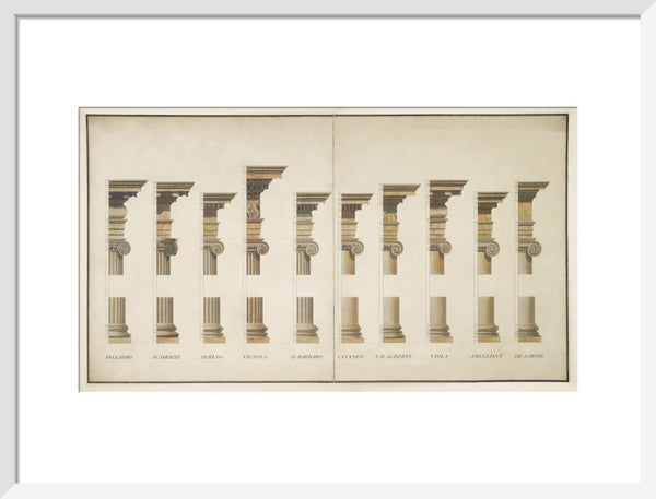 Variations on the Ionic Order