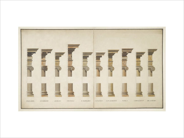 Variations on the Ionic Order